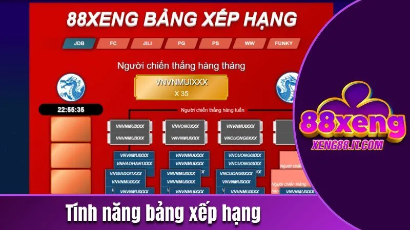 Xeng88 - Cổng Game Giải Trí Đổi Thưởng Uy Tín | Chơi Là Thắng 25 Tính năng bảng xếp hạng
